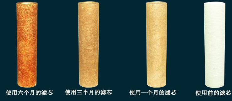 凈水器濾芯使用容易出現(xiàn)的誤區(qū)！